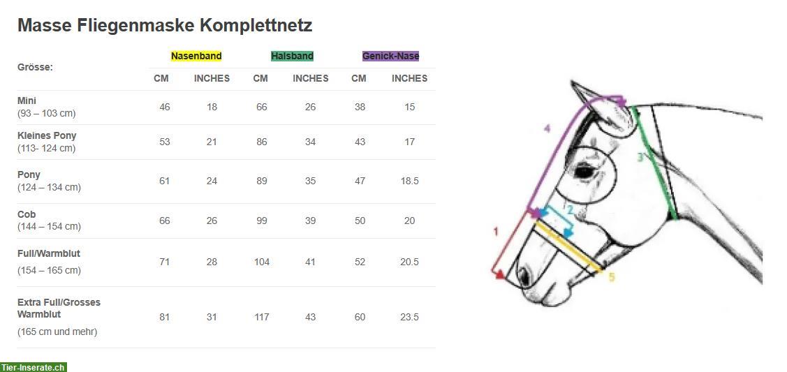 Bild 5: Fliegenmaske GRÜN | 90% UV Schutz mit Komplettnetz | WARMBLUT